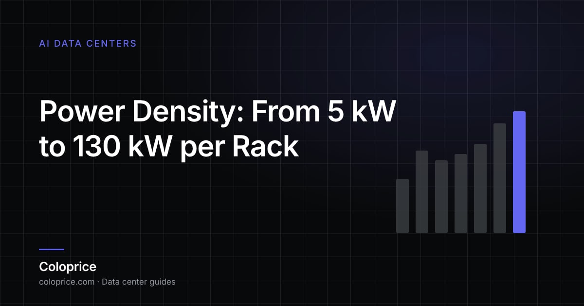 Power Density: From 5 kW to 130 kW per Rack