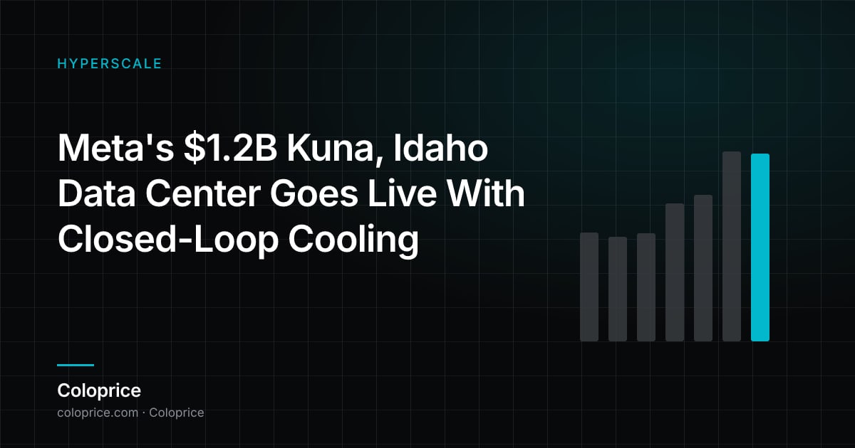 Trung tâm dữ liệu Meta Kuna, Idaho trị giá $1.2 tỷ chính thức đi vào hoạt động với hệ thống làm mát vòng kín